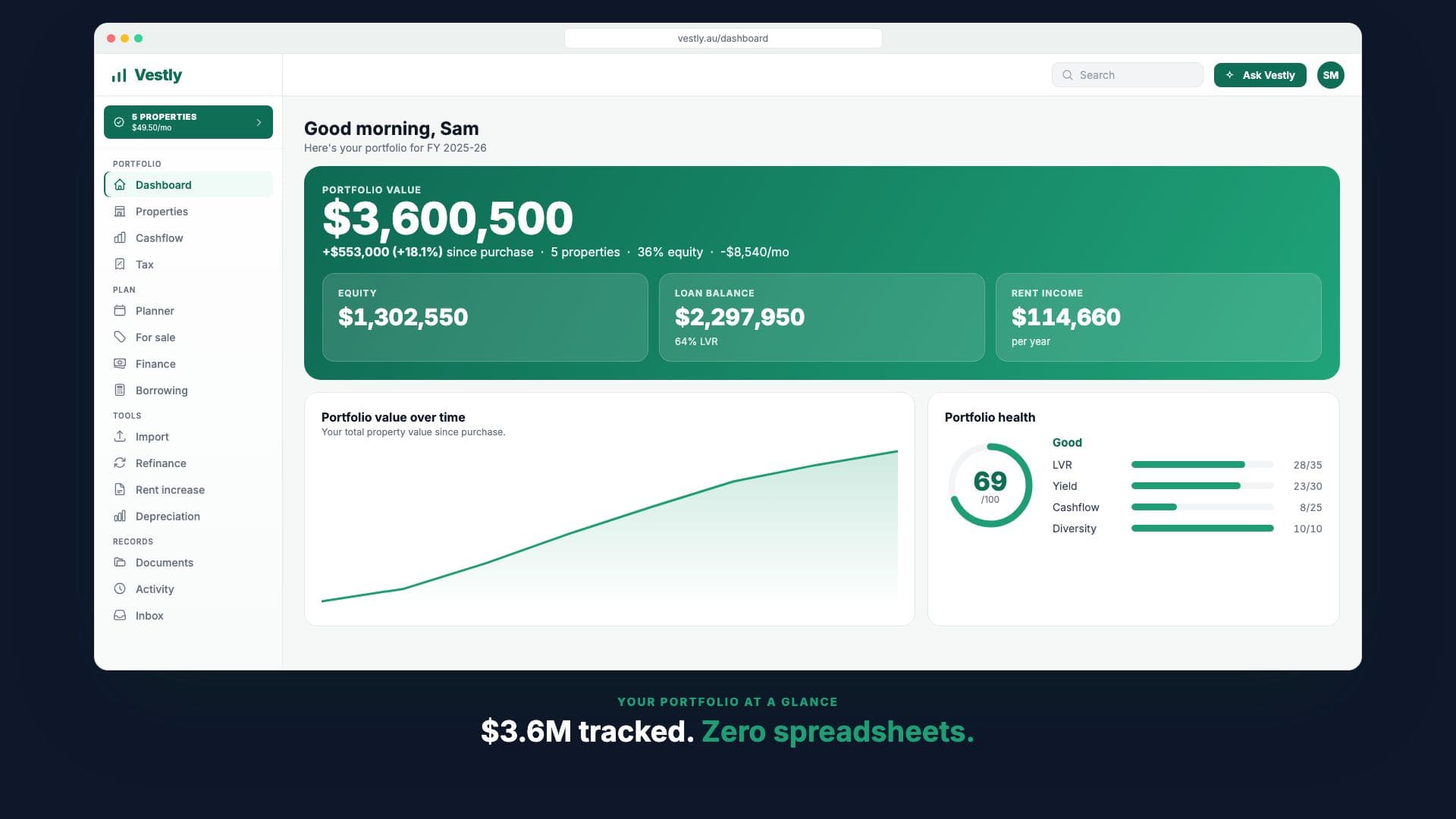 Vestly product demo - click to play
