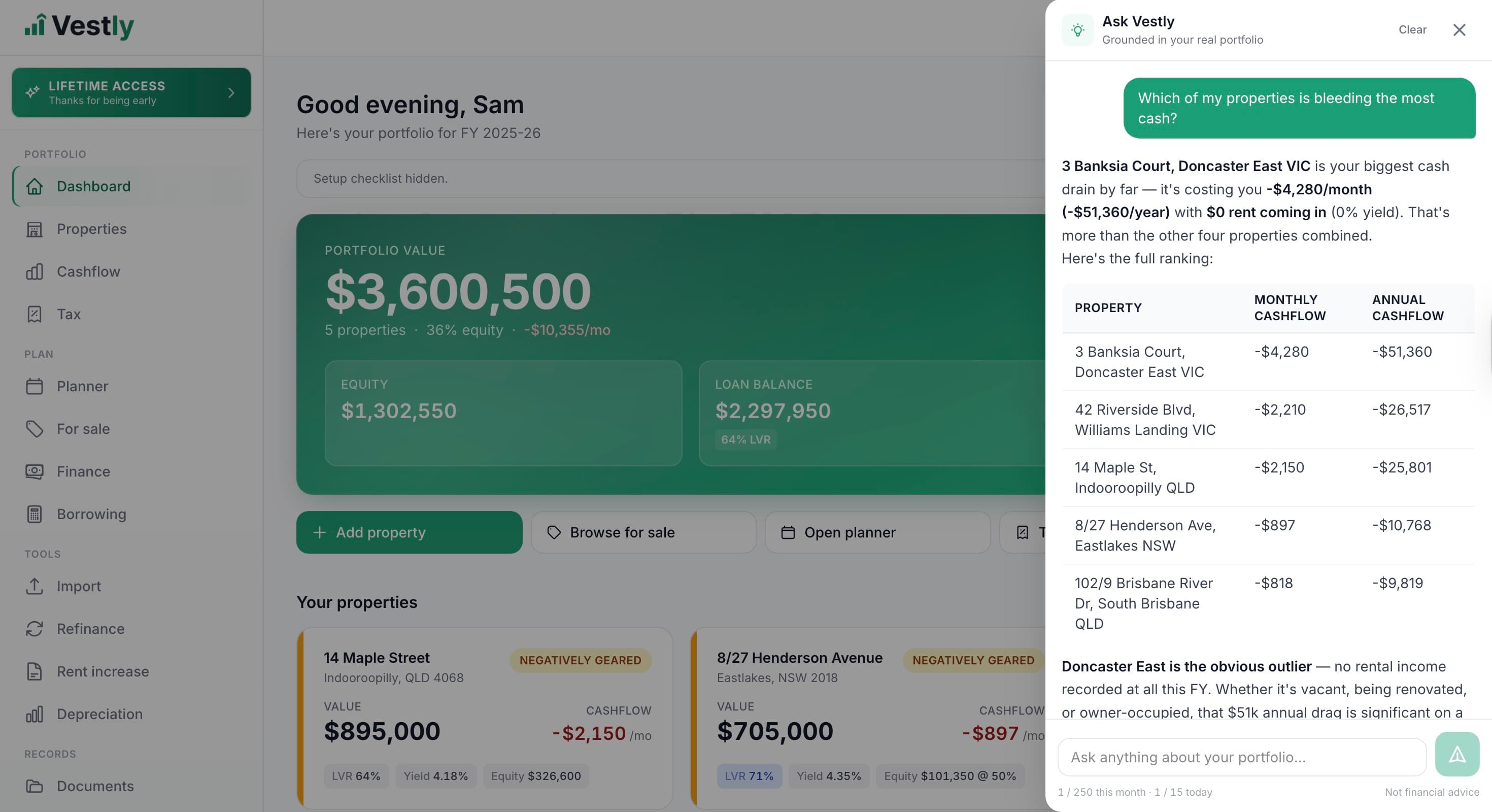 Ask Vestly panel ranking each property by cash drain with full ranking table