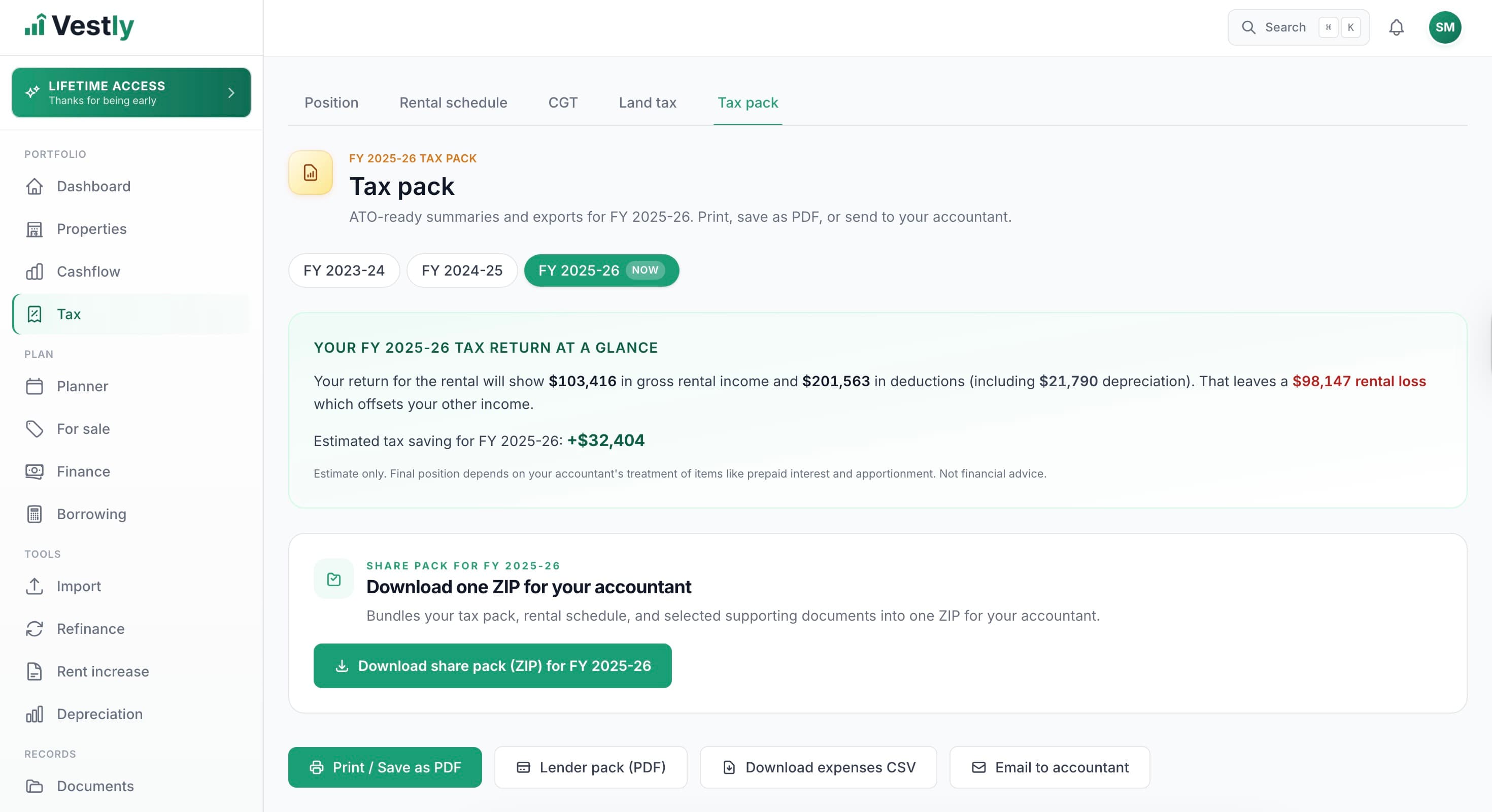 Tax pack page summarising $103k rental income, $201k deductions, +$32,404 tax saving